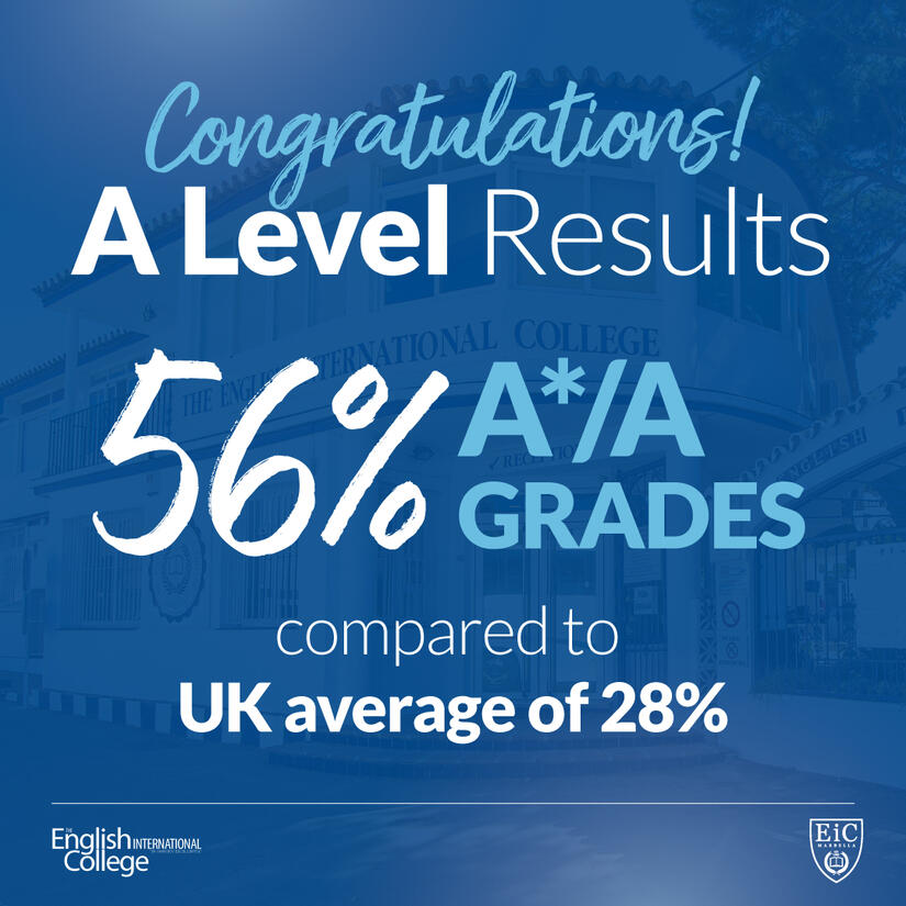 A-Level Results 2024