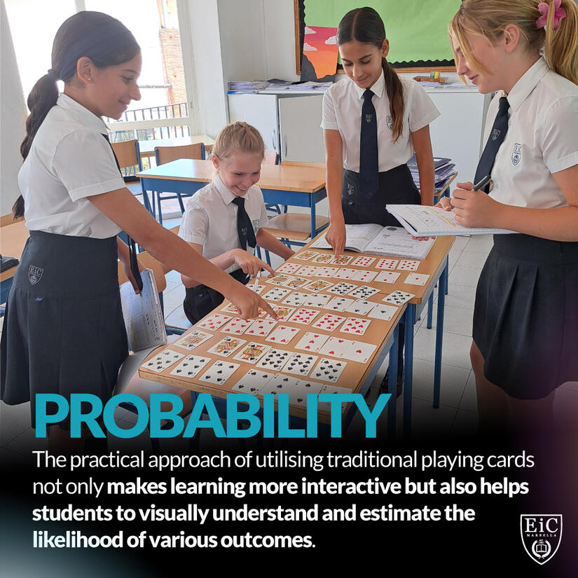 Year 7 students are beginning a new unit on Probability